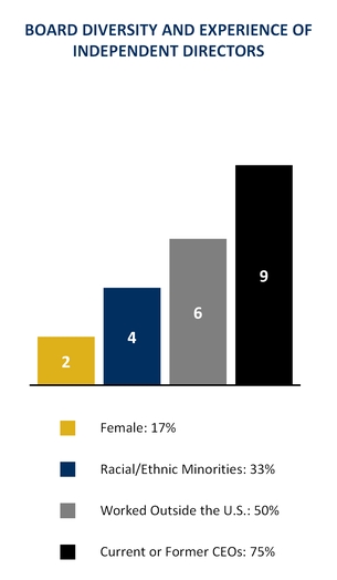 chart-66c7a4dc4e635a28a73.jpg